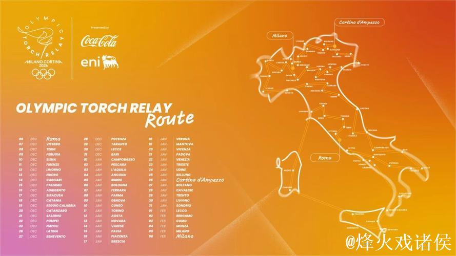 米兰-科尔蒂纳冬奥会火炬传递完整路线公布 米兰-科尔蒂纳冬奥会火炬传递完整路线公布